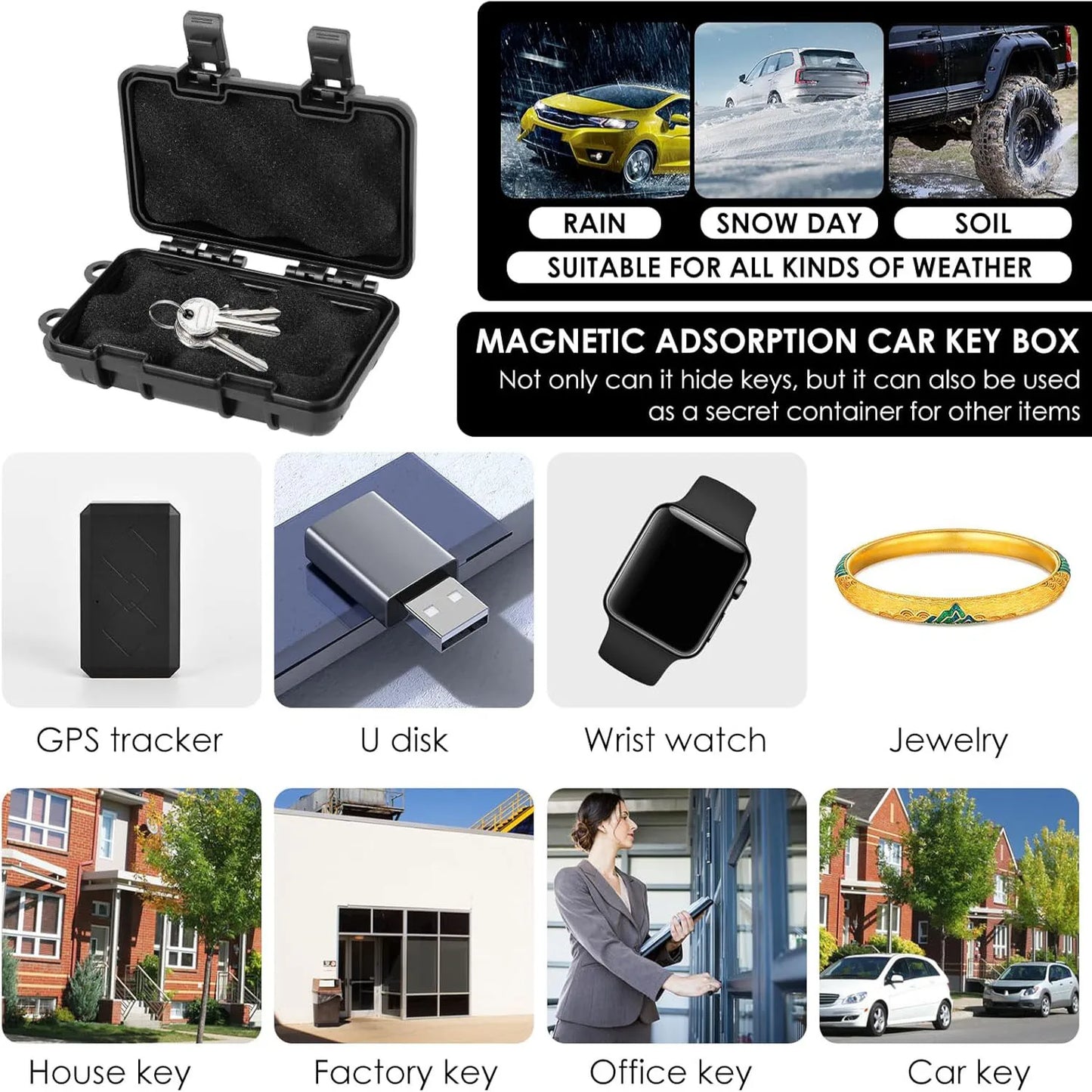 Under Car Upgraded Waterproof Magnetic Holder